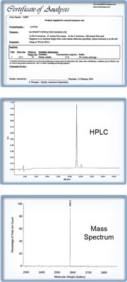 The key benefits of custom peptides from Mimotopes